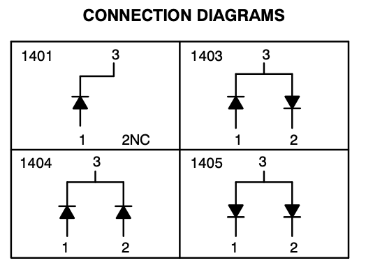 Small Signal Diodes MMBD1401
